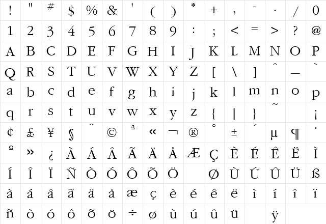 Garamond Light Regular  glyph index
