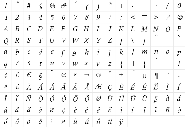 M690-Roman Italic  glyph index