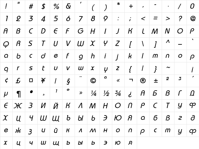 Bahamas Normal Italic Regular  glyph index