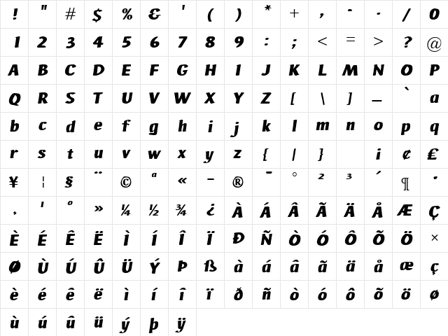 Ad Hoc Bis Italic  glyph index