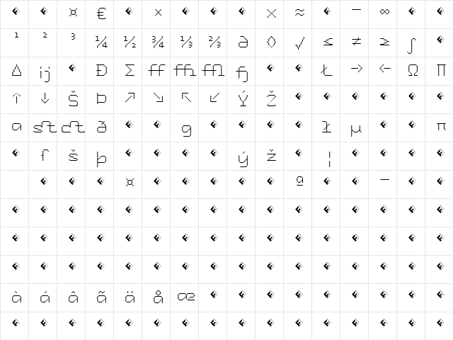 Tronic-LightExpert Regular  glyph index
