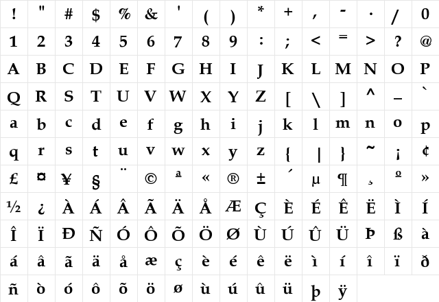 Melrare-SemiBold Regular  glyph index