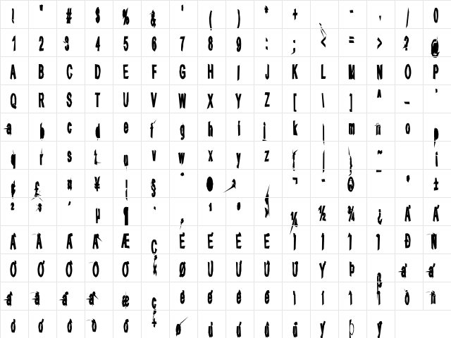 aRape Angular Regular  glyph index