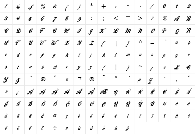Grocers Script Regular  glyph index
