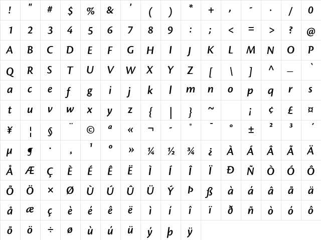 Cronos Pro Semibold Display Italic  glyph index