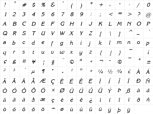 Katrina Italic  glyph index