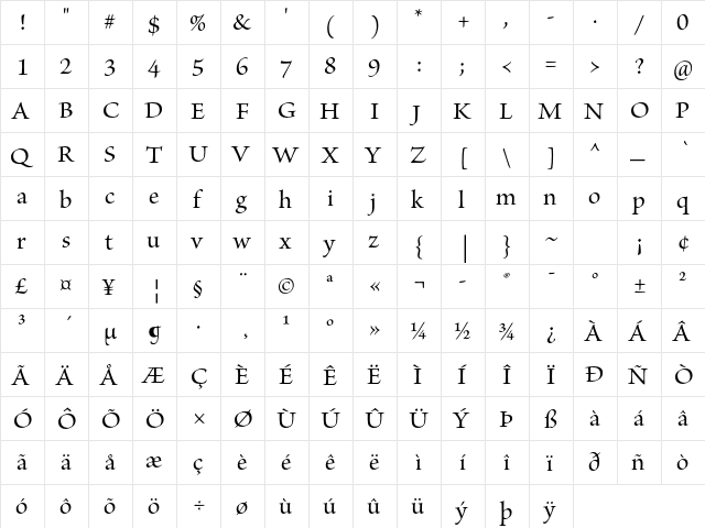 Brioso Pro Medium Subhead  glyph index