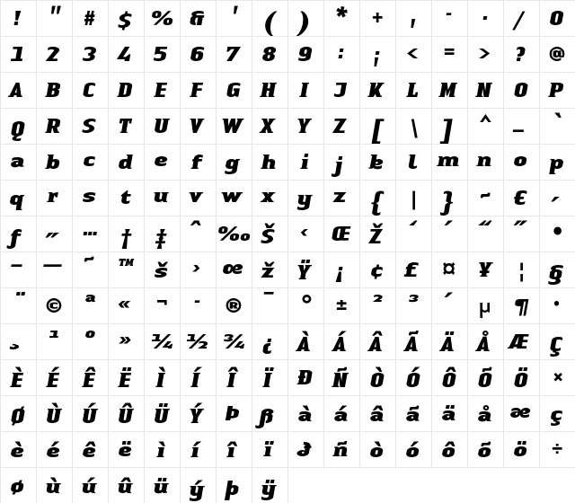 LTAuthenticSmallSerif Medium Regular  glyph index