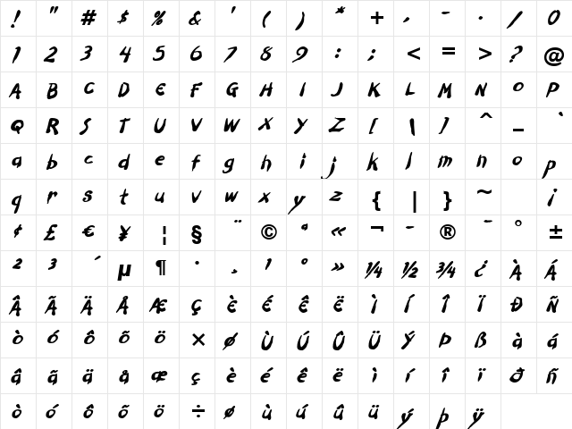 Dark Half BTN BoldOblique  glyph index