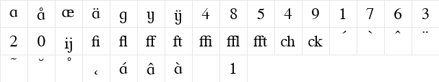 Times Profi Regular  glyph index