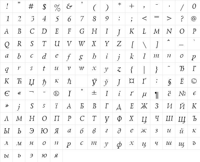 LazurskiCTT Italic  glyph index