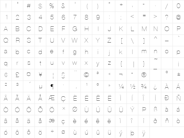 NimbusSanDUltLig Regular  glyph index
