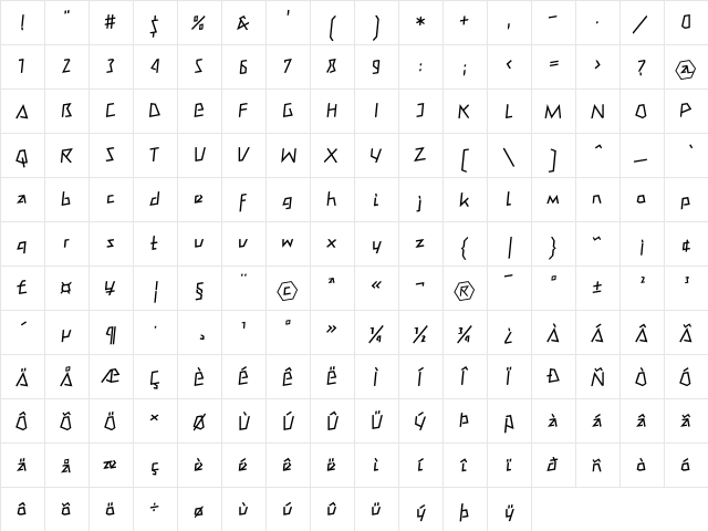 MateoRomanLL Regular  glyph index