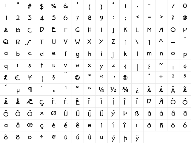 P22Eaglefeather Bold  glyph index