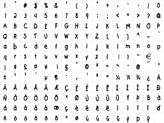 CatchupThin Bold  glyph index