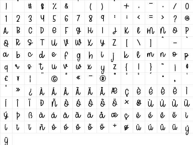 Aloha March Regular  glyph index