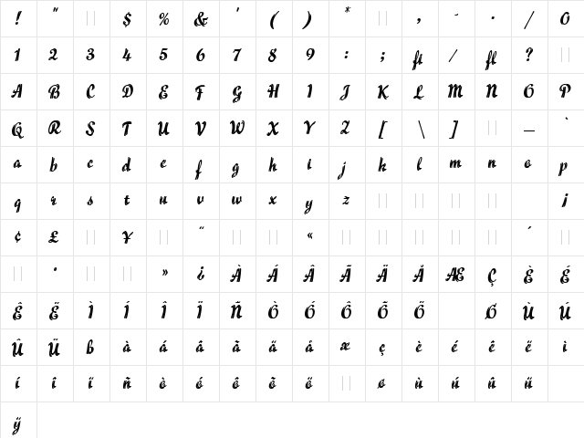 Flamme LET Plain  glyph index