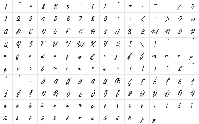 Thanthen Regular  glyph index