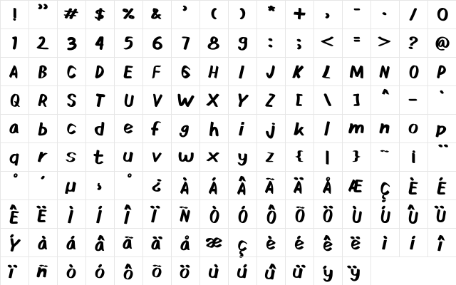 Ardies Regular  glyph index