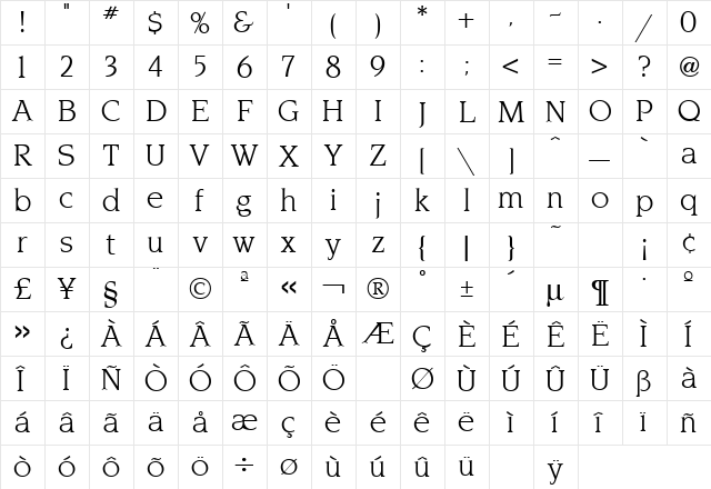 Novarese Regular  glyph index