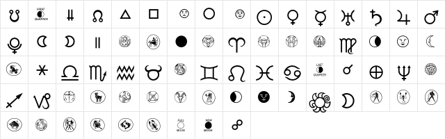 Astrology P03  glyph index