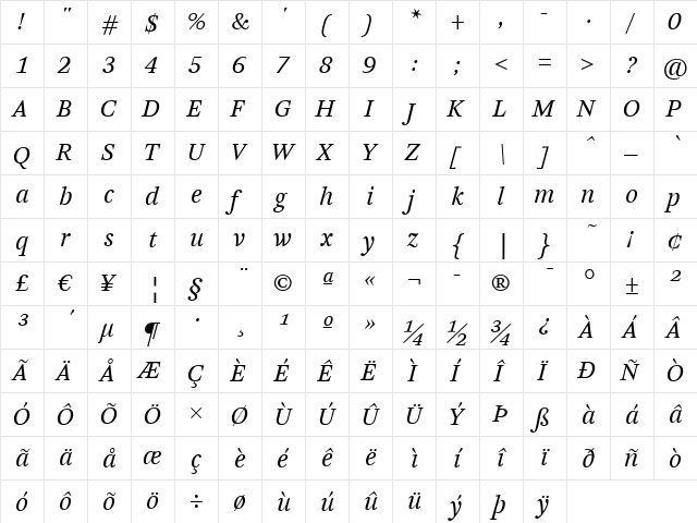 ArnhemLF-BlondItalic Regular  glyph index