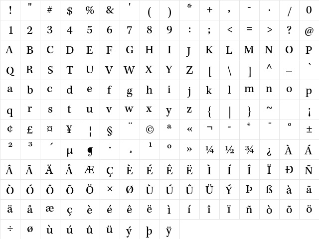 Kepler Std Caption  glyph index