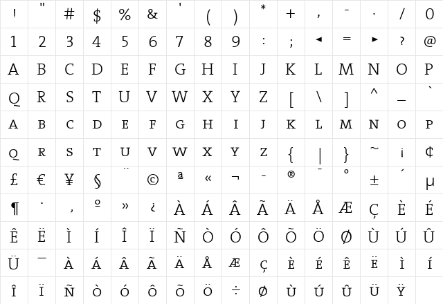 TheSerif Light  glyph index