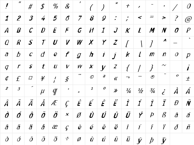 Antaviana BoldItalic  glyph index