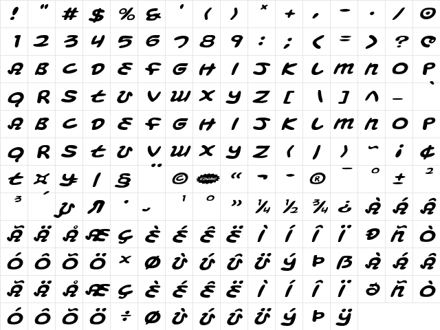 Magic Beans Expanded Italic Expanded Italic  glyph index