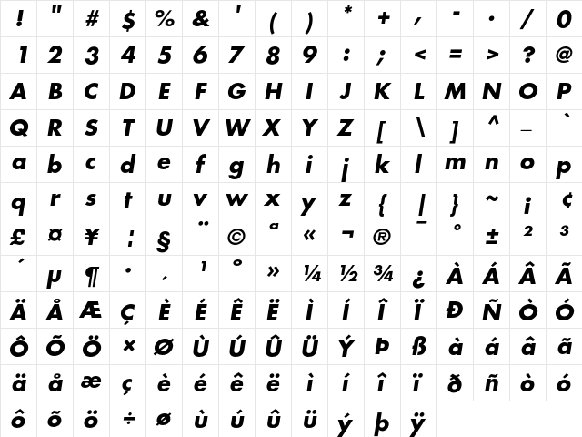 Futura Bold Oblique  glyph index