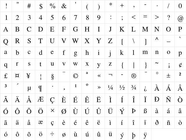 Nimbus Roman No9 L Regular  glyph index