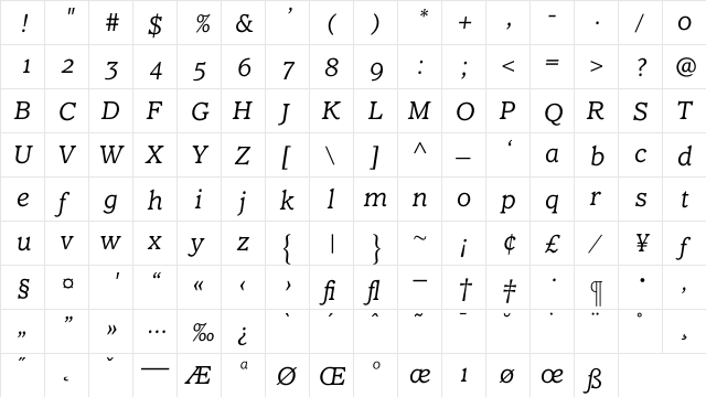 ClaremontLightItalicOS Regular  glyph index