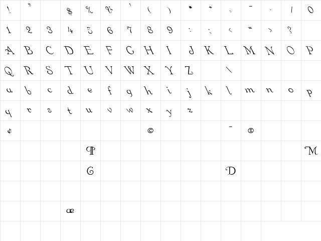 Fortunate 6 Regular  glyph index