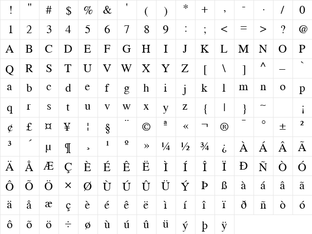 News Serif Regular  glyph index