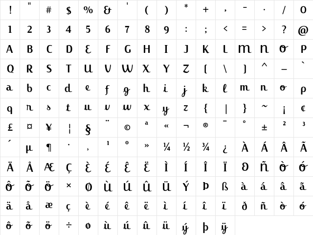 Jackie-Alternate Regular  glyph index