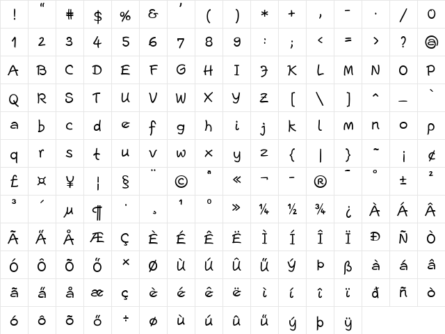 EscriptLL Regular  glyph index