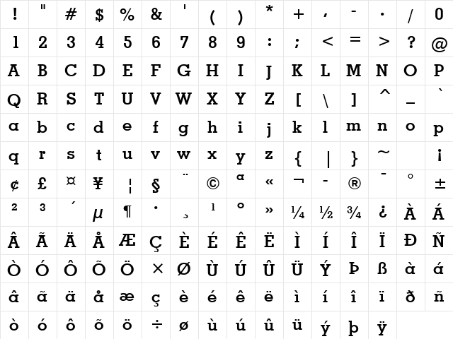 GeoSlab703 Md BT Bold  glyph index