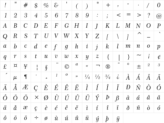 Century 751 Italic  glyph index