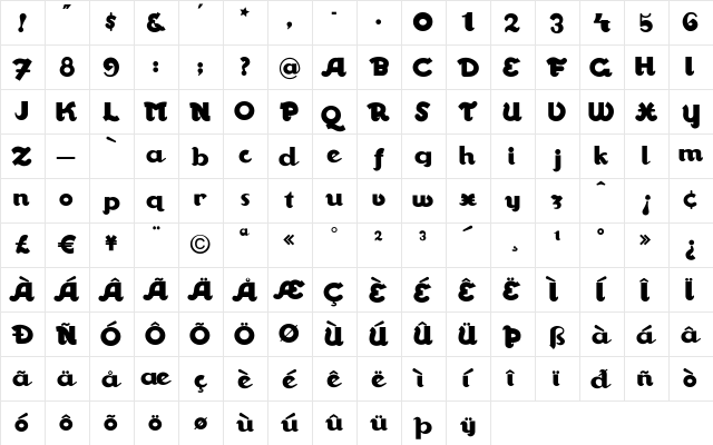 WalrusGumbo Regular  glyph index