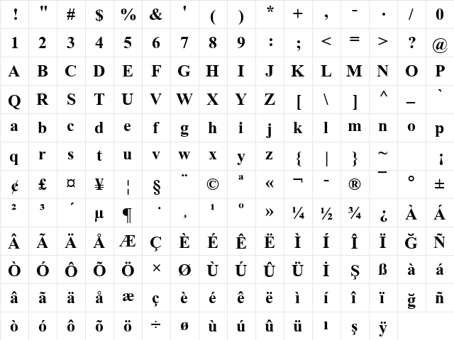 Turkish Times New Roman Bold  glyph index