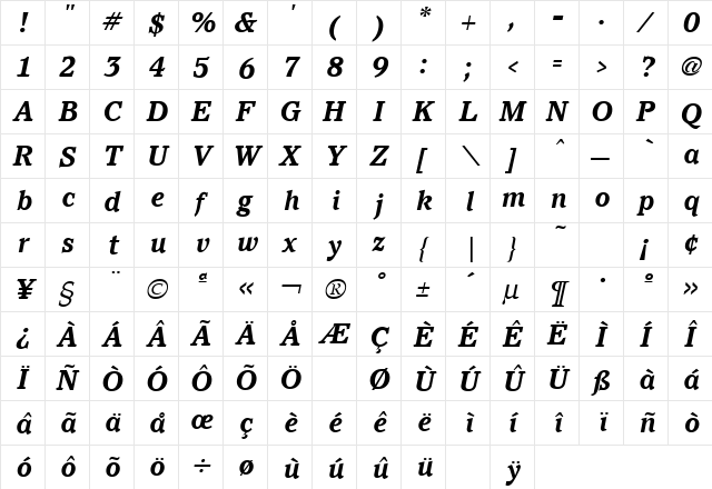 Pacella Bold Italic  glyph index