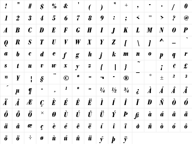 BodoniAntTCon Bold Italic  glyph index