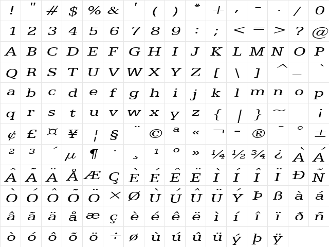 Eggo Extended Italic  glyph index