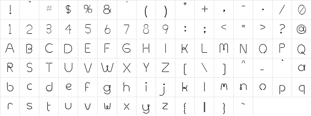 Noodles Regular  glyph index