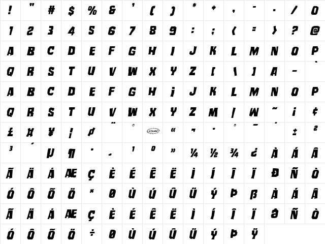 Mister Twisted Italic Italic  glyph index