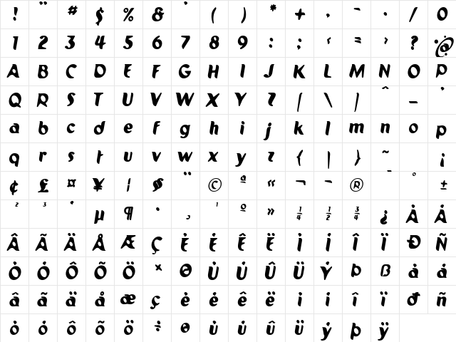 Pilot 3TU  glyph index