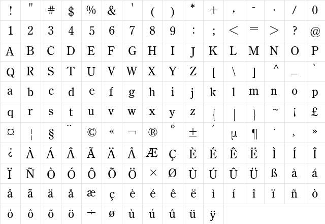 Century ATF Old Style BQ Regular  glyph index