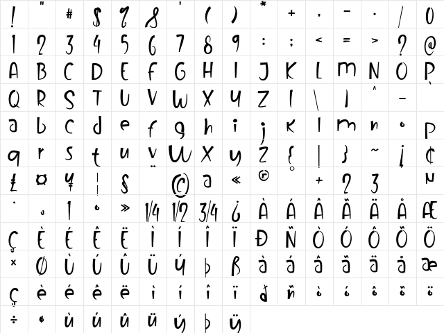 Cinthia Regular  glyph index