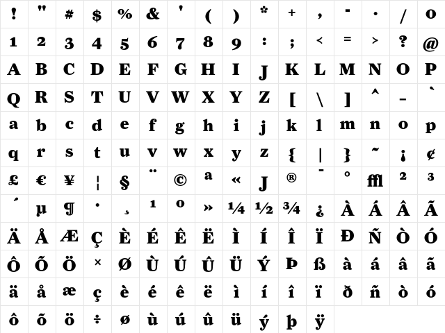 FarnhamDisplay-BlackOSF Regular  glyph index